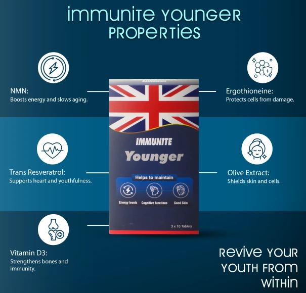 Immunite Younger